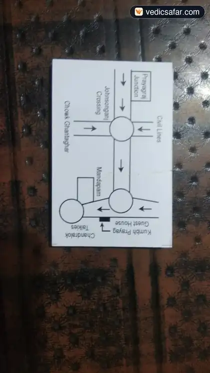 Allahabad Prayagraj Kumbh Prayag Guest House photo 4